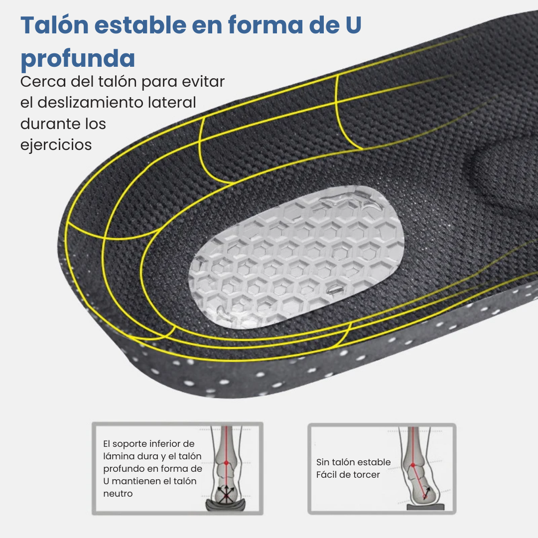 Las plantillas ortopédicas de alivio instantáneo al dolor (3 PARES)